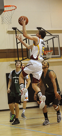 Winnipeg Kid's Basketball Club